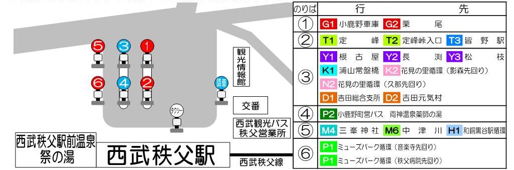 西武秩父駅バス乗り場