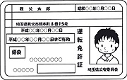 運転免許証