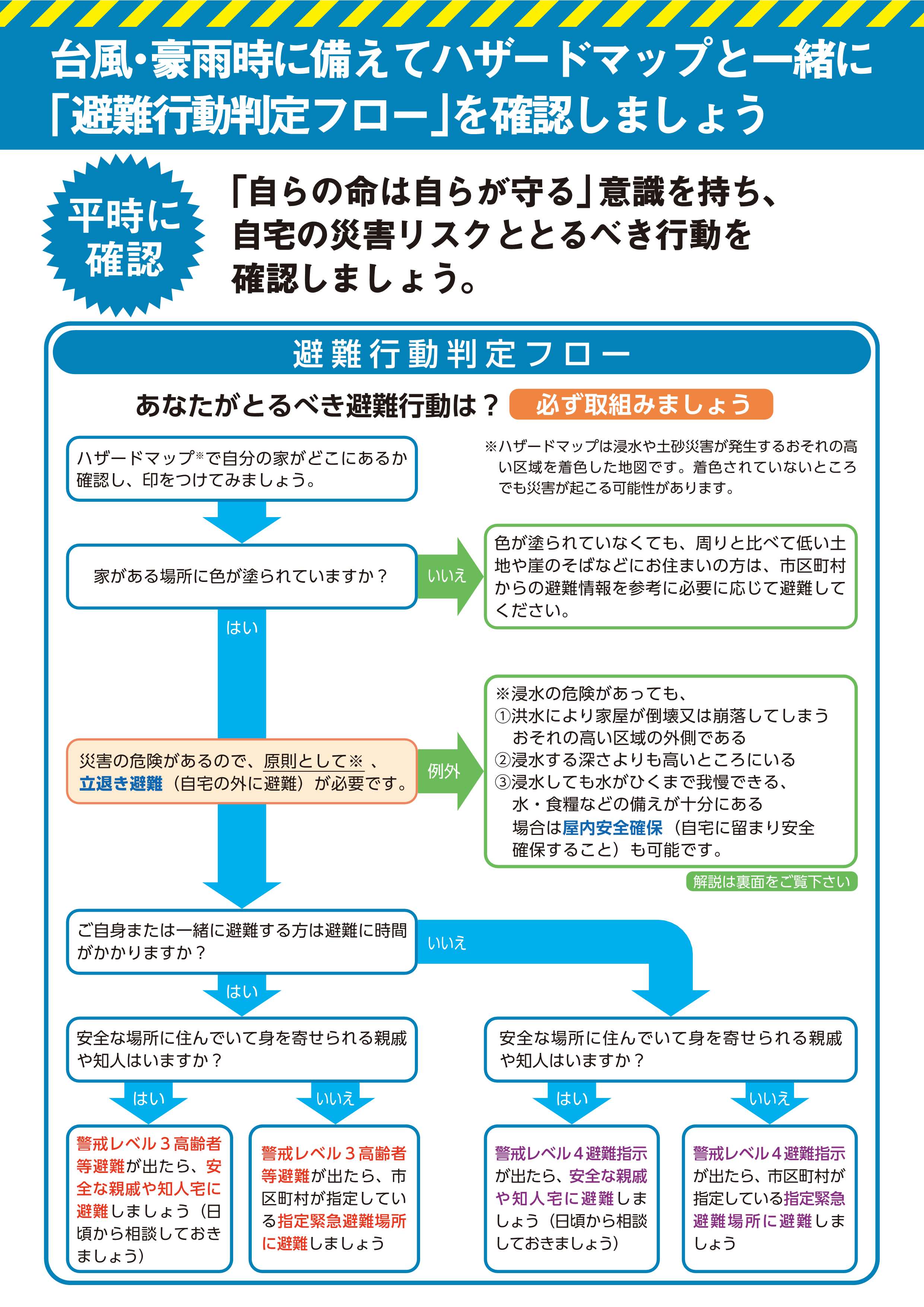 クリックすると拡大します