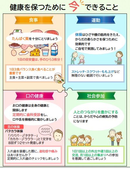 フレイル予報 健康であるために